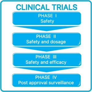 What is Evusheld and Who Should Get It? [Prevent COVID-19]